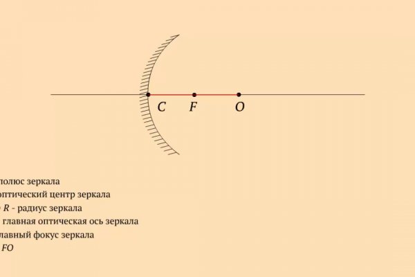 Кракен через тор браузер