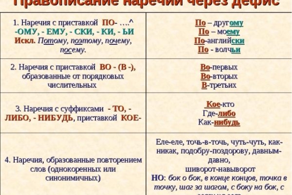 Вместо гидры